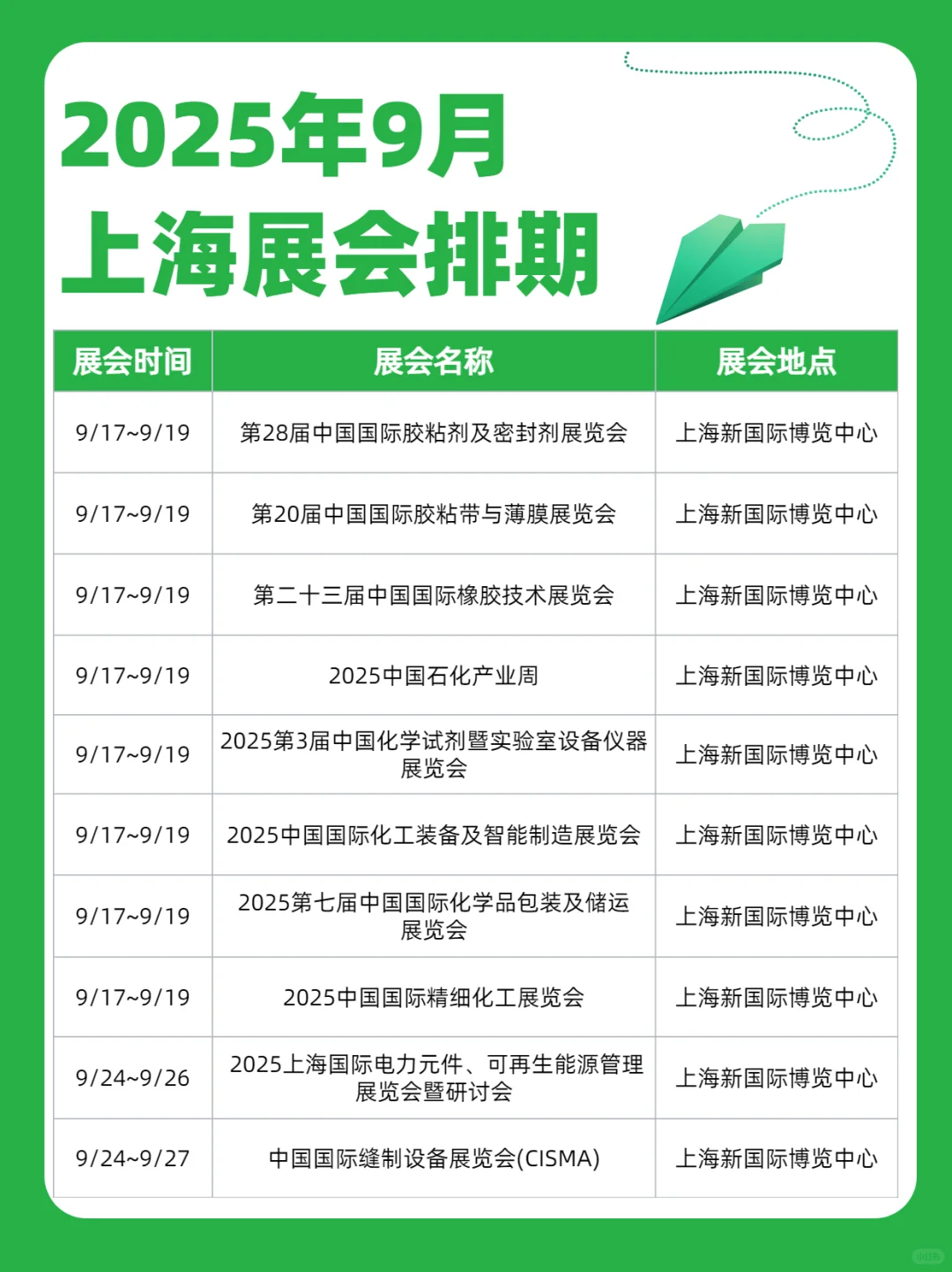 上海9月全行业展会排期新鲜出炉~