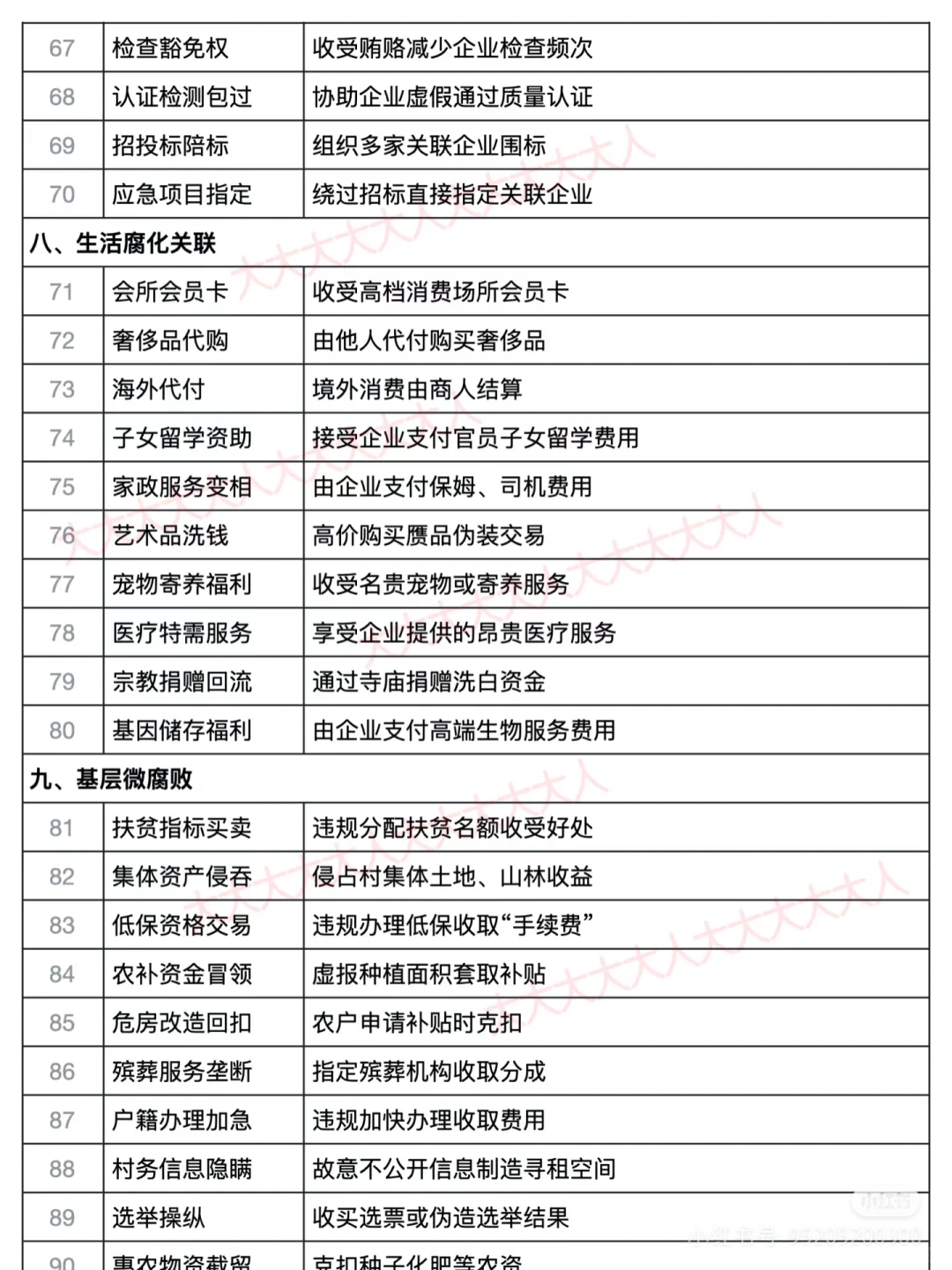 这个团购真是的