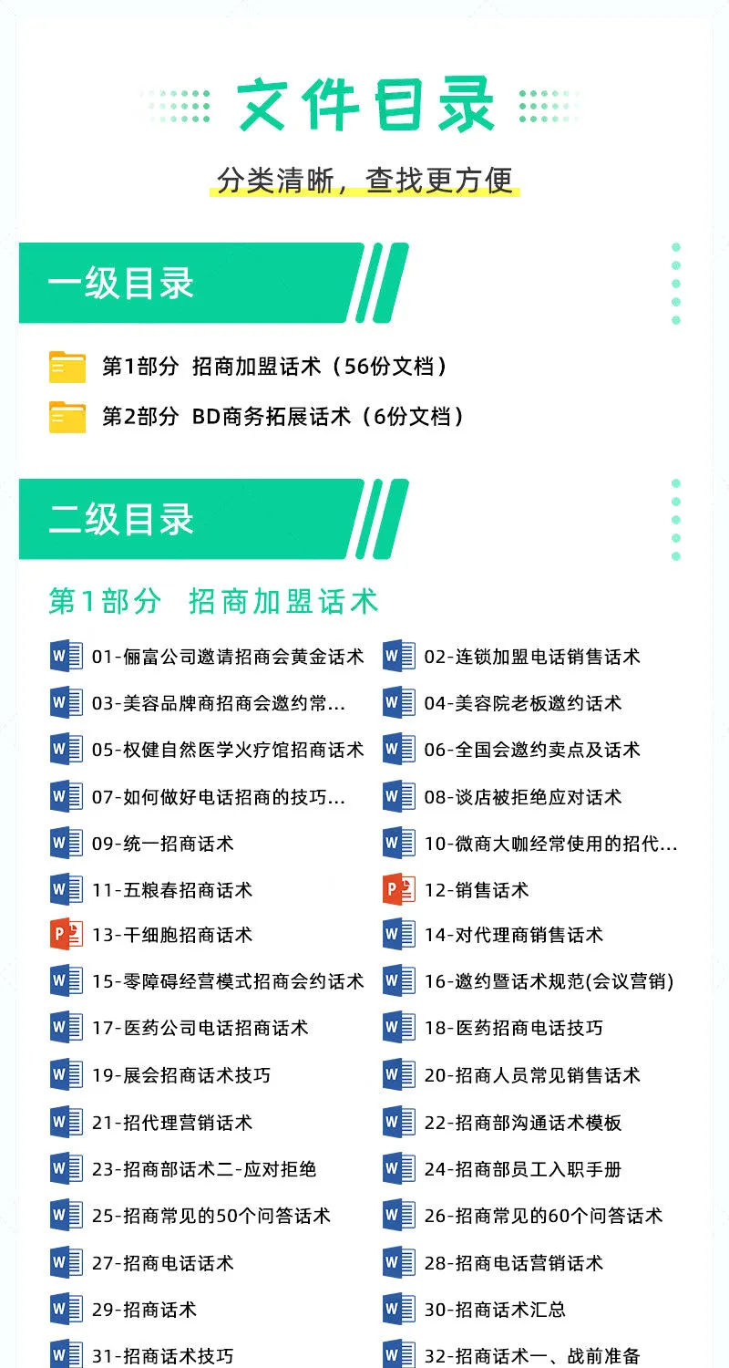 招商加盟话术大全集邀约话术电话拜访招商流
