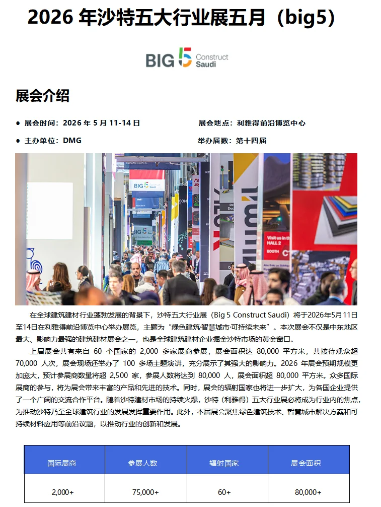 建材人必看❗2026 沙特五大行业展5月