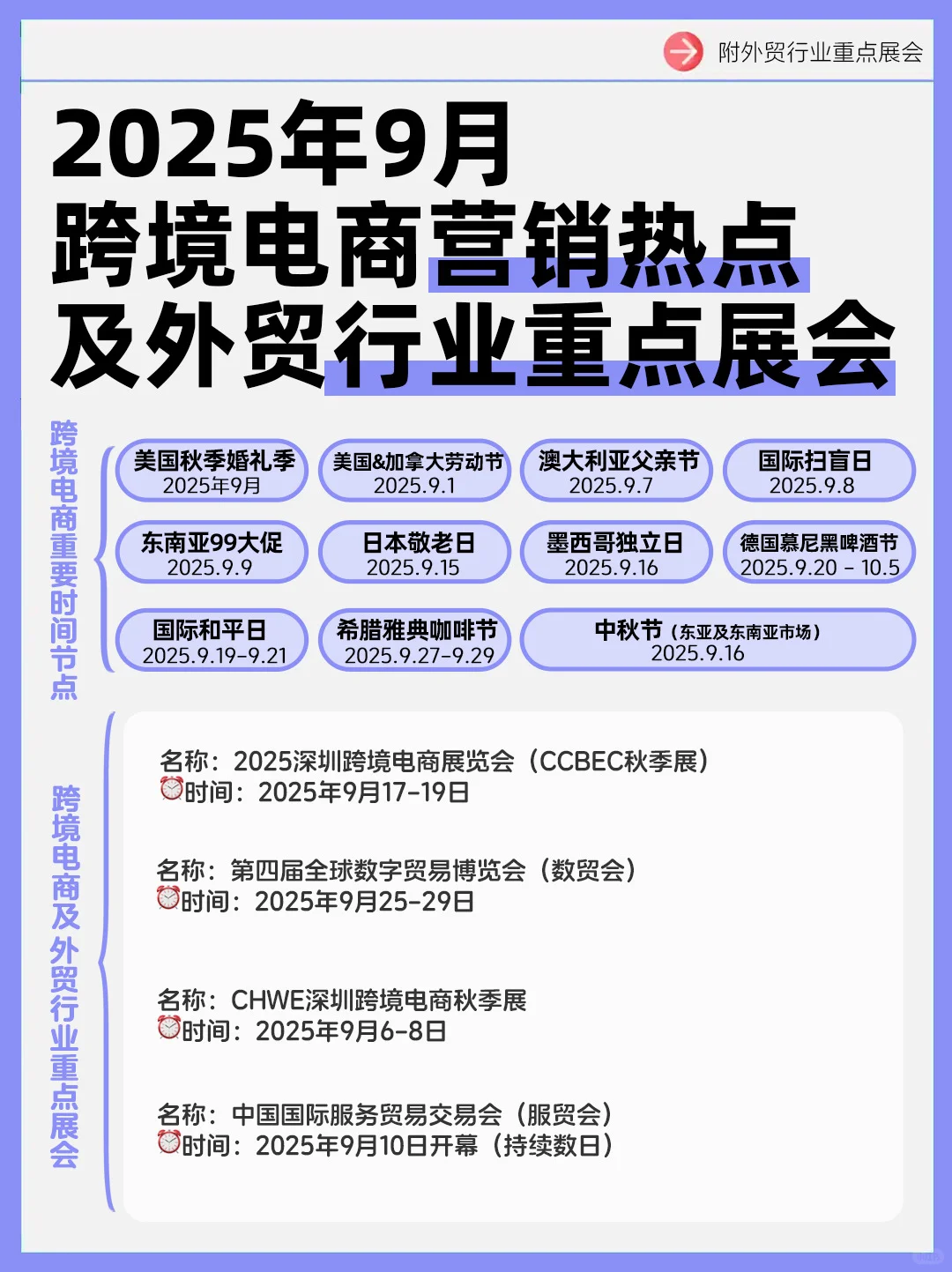 ?9月跨境电商营销节点及外贸重点展会