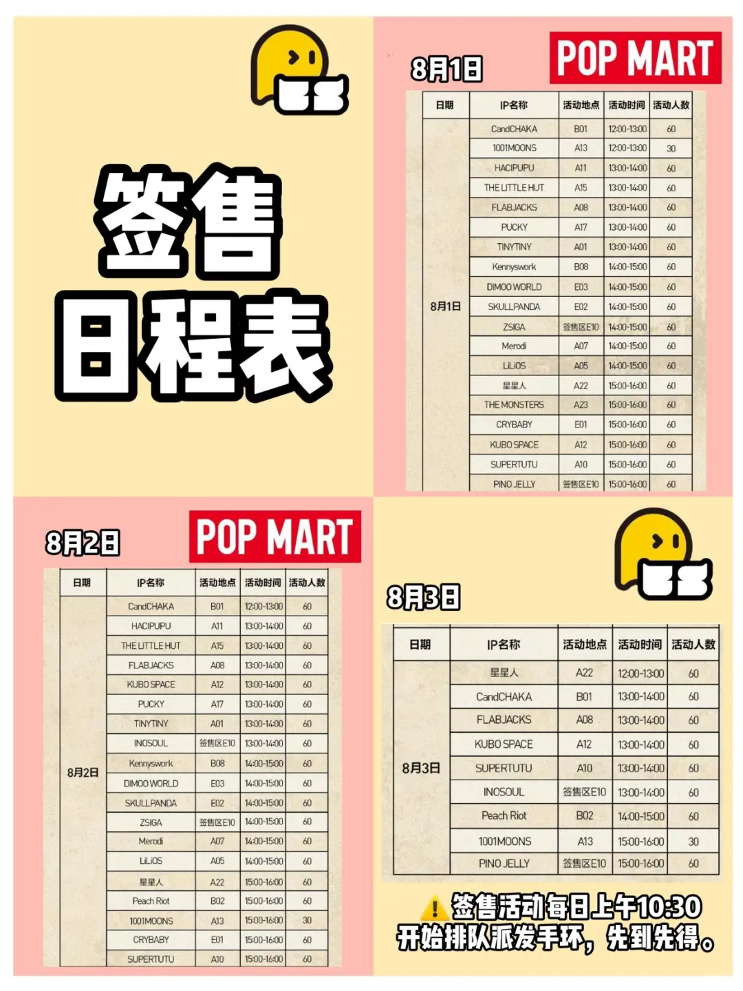 纯文字版✅PTS北京2025攻略