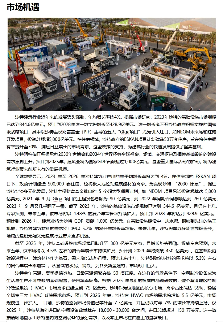 建材人必看❗2026 沙特五大行业展5月