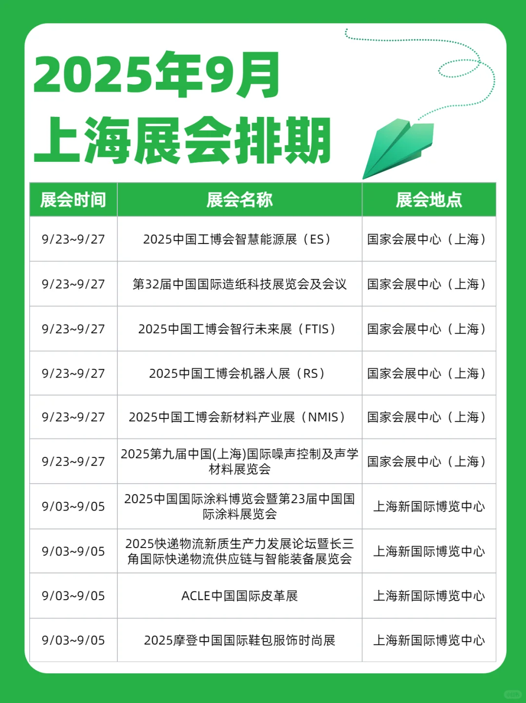 上海9月全行业展会排期新鲜出炉~