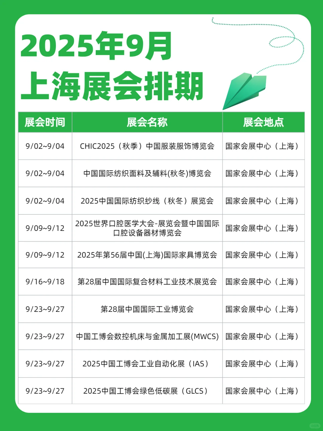 上海9月全行业展会排期新鲜出炉~