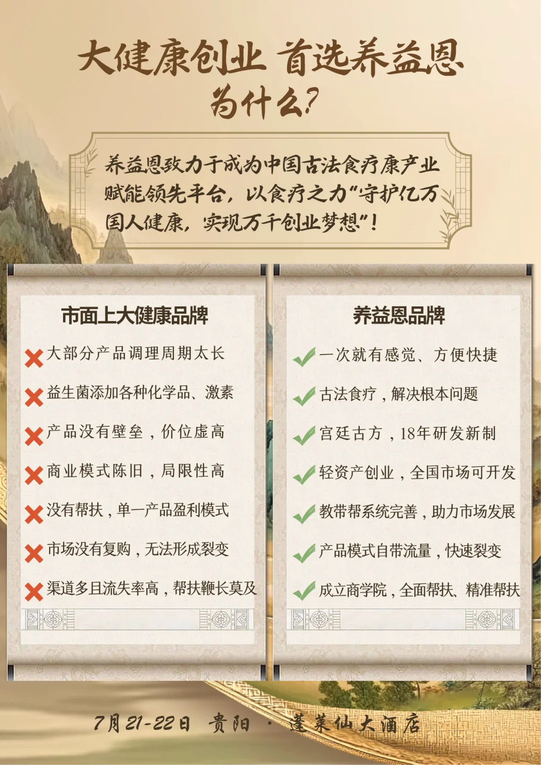 养益恩开招商大会啦