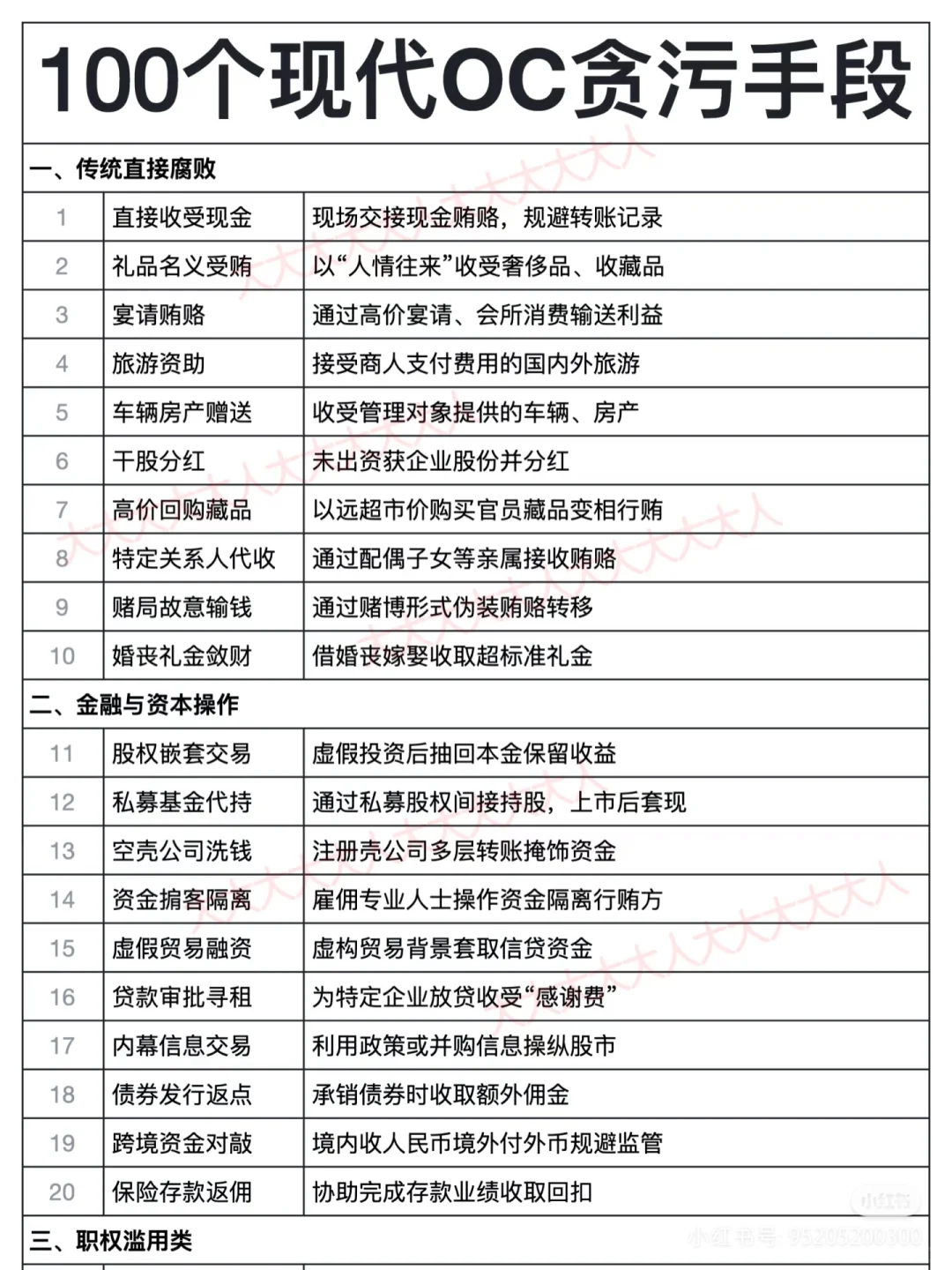 这个团购真是的