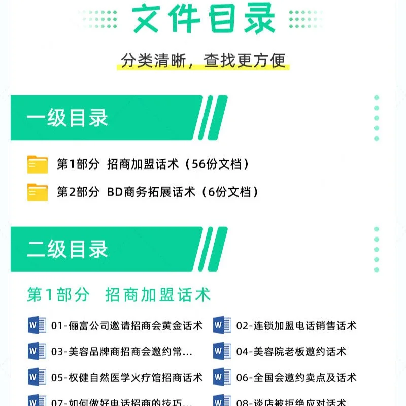 招商加盟话术大全集邀约话术电话拜访招商流
