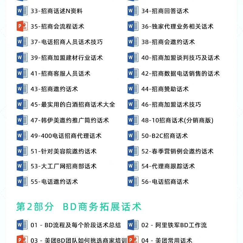 招商加盟话术大全集邀约话术电话拜访招商流