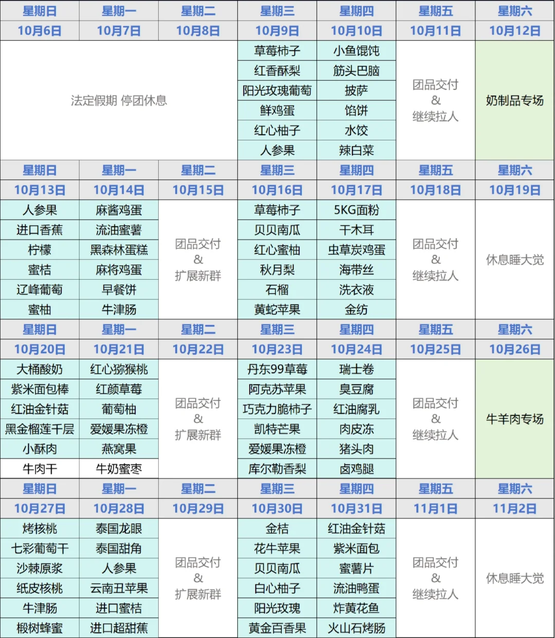 70起步的团购，一天加560人，我是这么做的