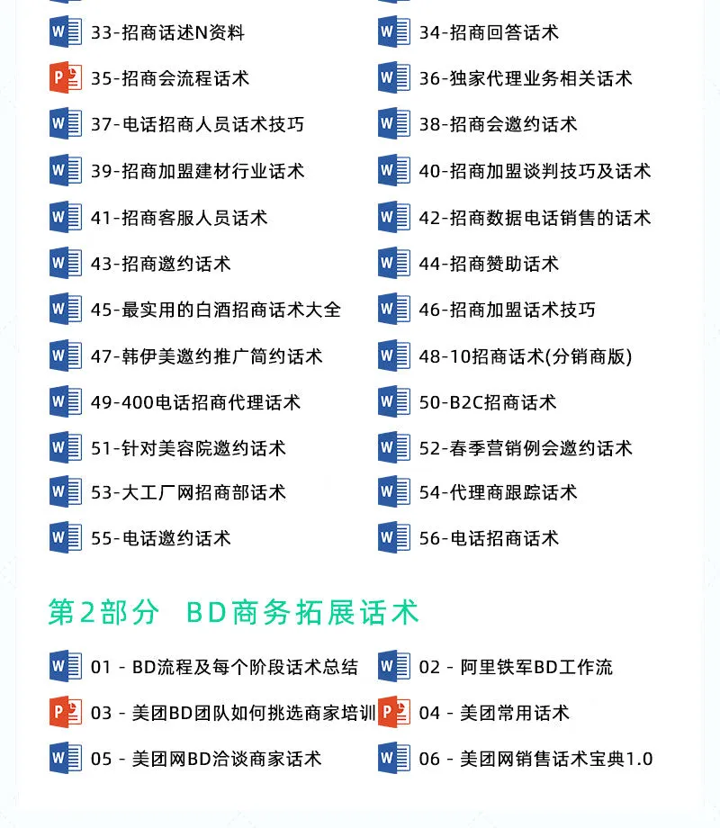 招商加盟话术大全集邀约话术电话拜访招商流