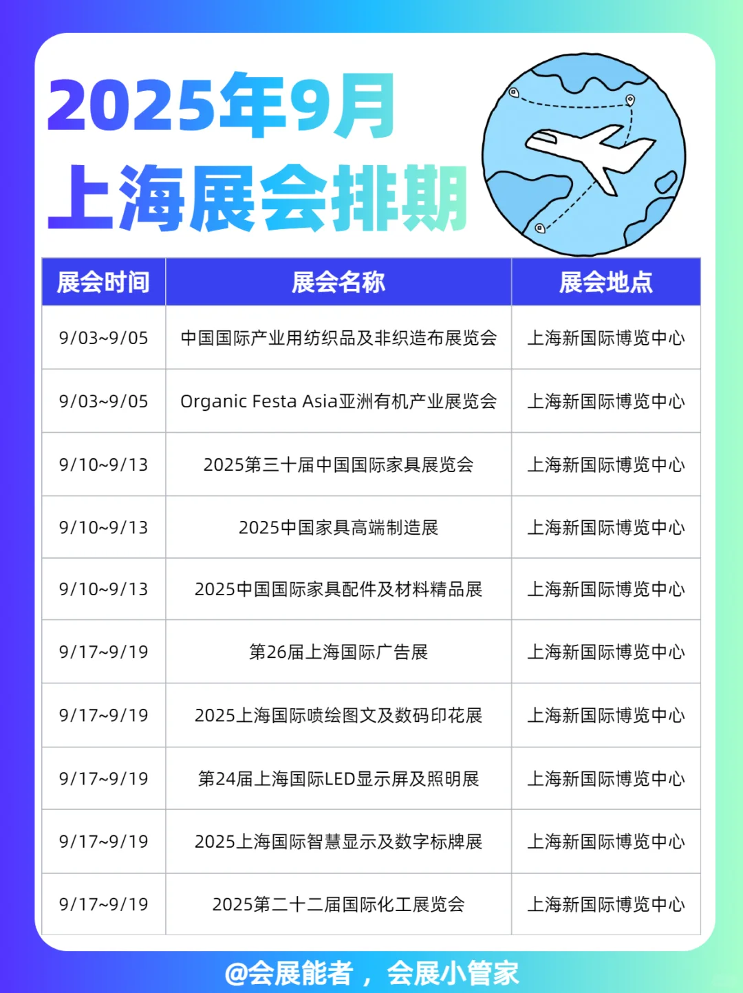 9月上海展会排期，精彩抢先看！