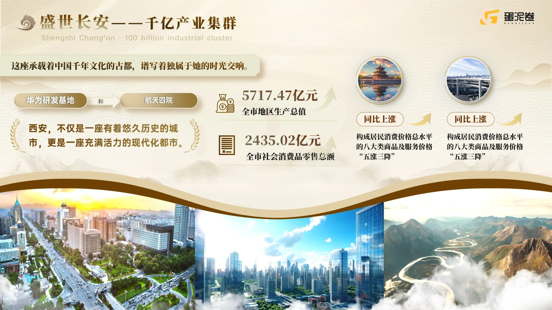 我悟了‼️招商推介PPT