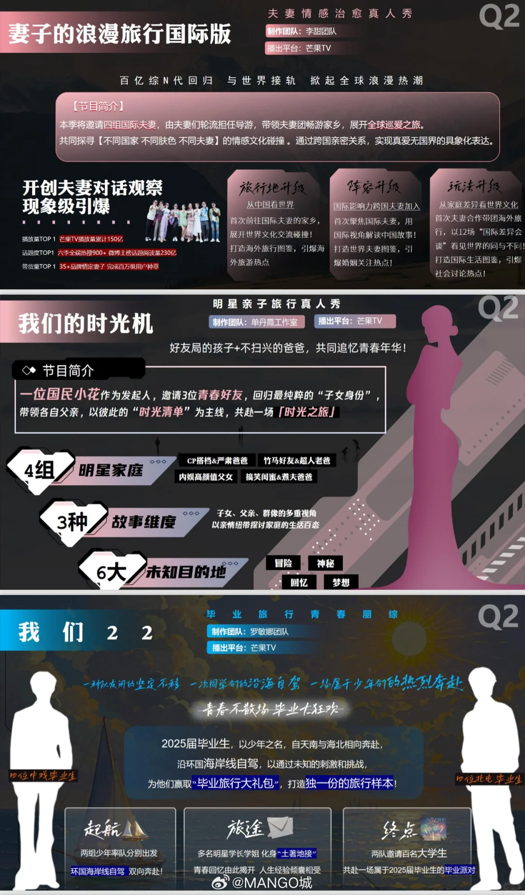 ?2025招商综艺前瞻，元气满满的哥哥复活