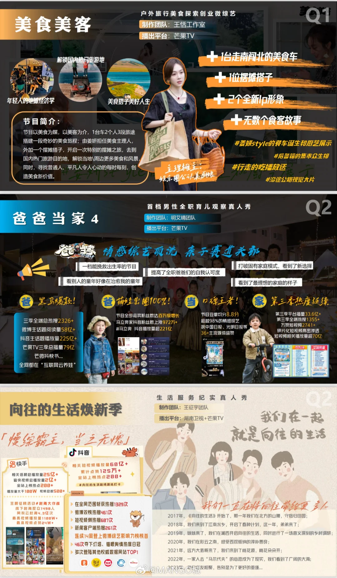 ?2025招商综艺前瞻，元气满满的哥哥复活