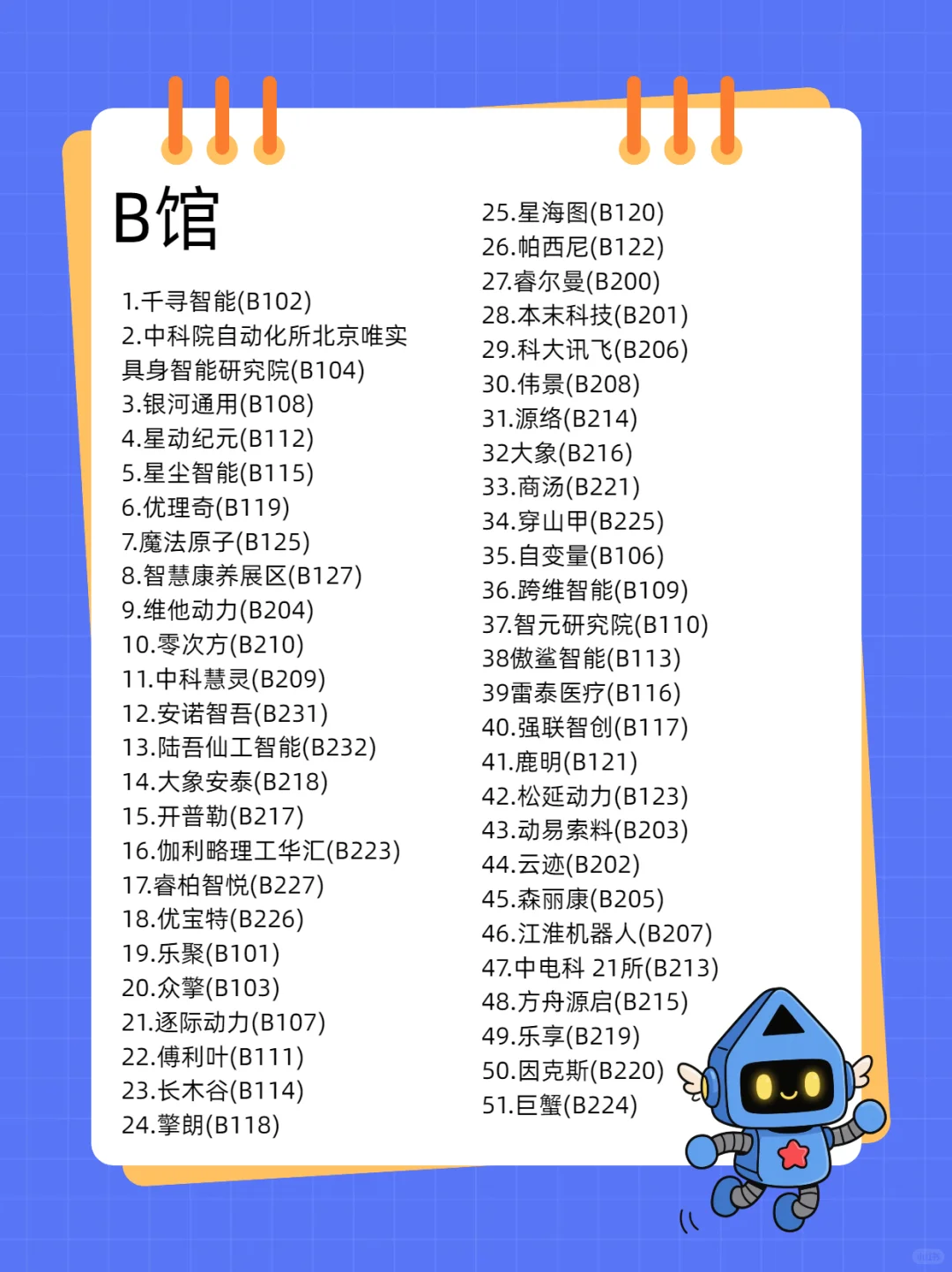 2025 世界机器人大会参展商名单汇总！逛展