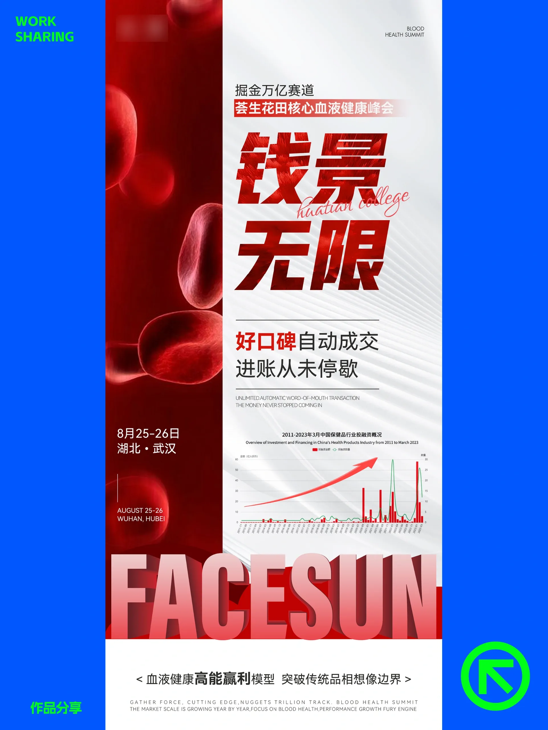 招商会议海报，会议造势