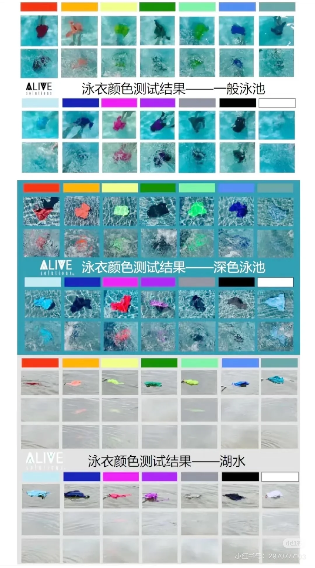 泳衣颜色留存