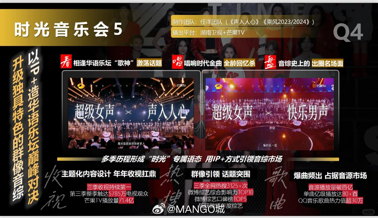 ?2025招商综艺前瞻，元气满满的哥哥复活