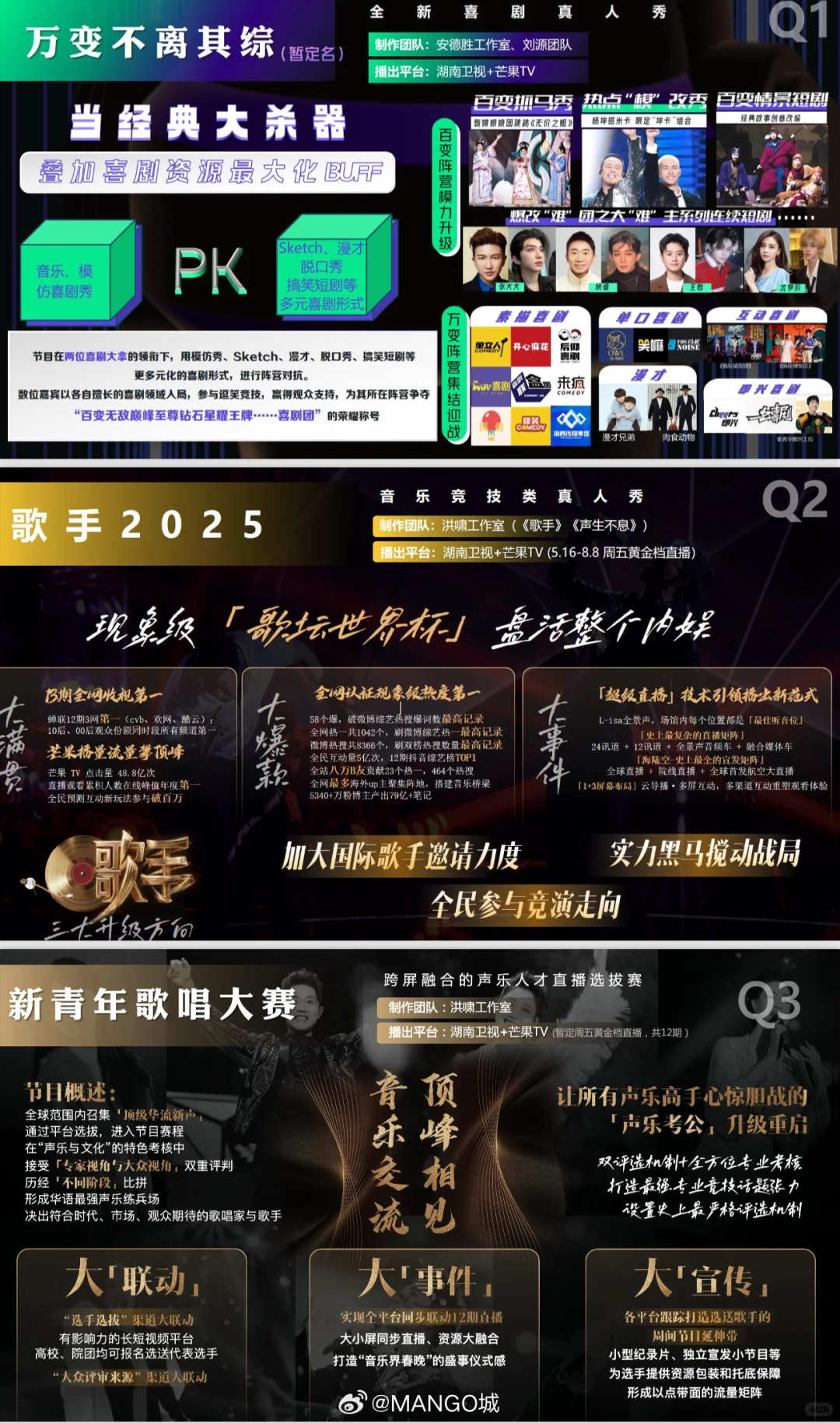 ?2025招商综艺前瞻，元气满满的哥哥复活