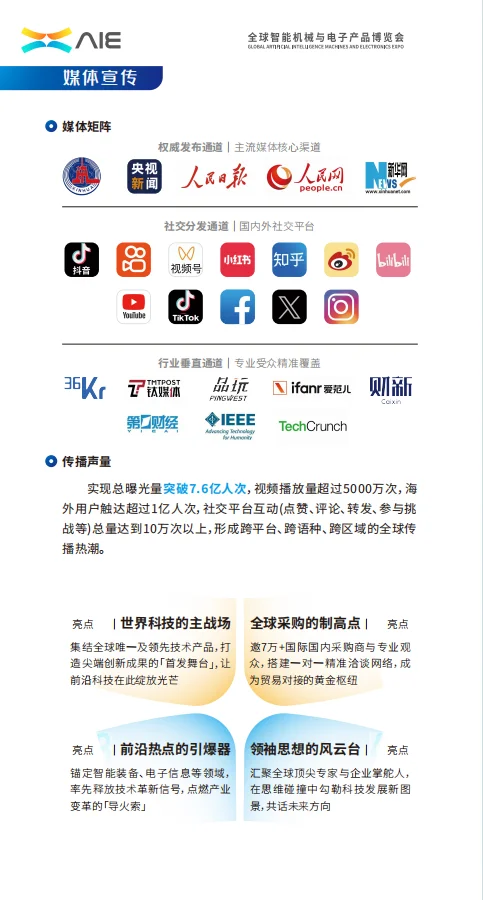 2025全球智能机械与电子产品博览会