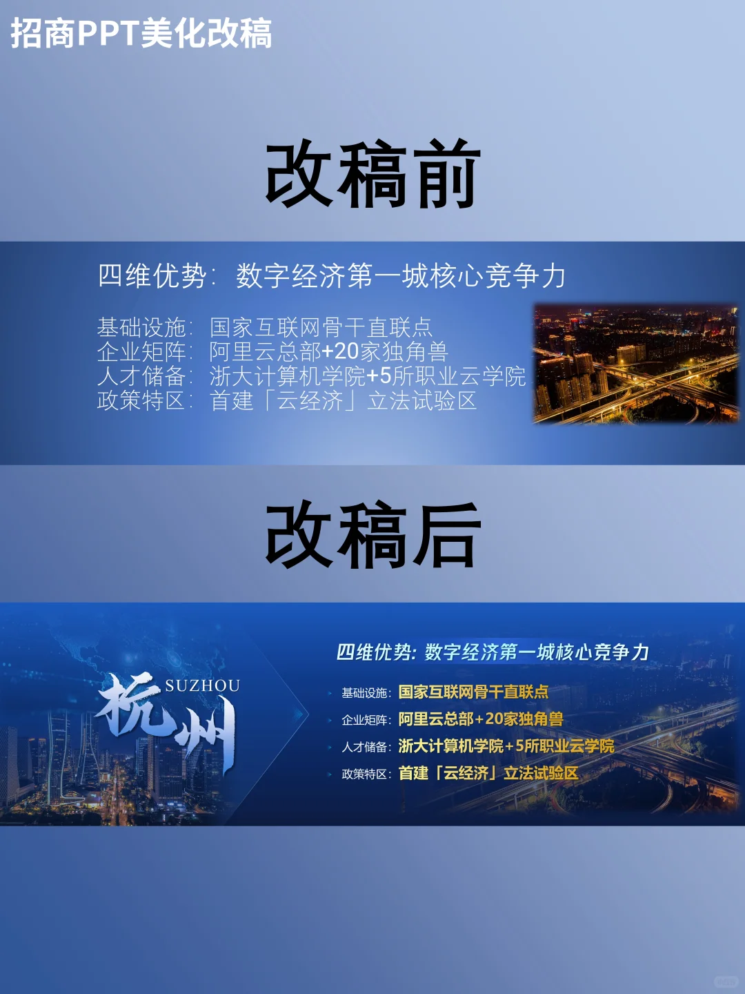 PPT改稿美化|客户说这样看着超高级！