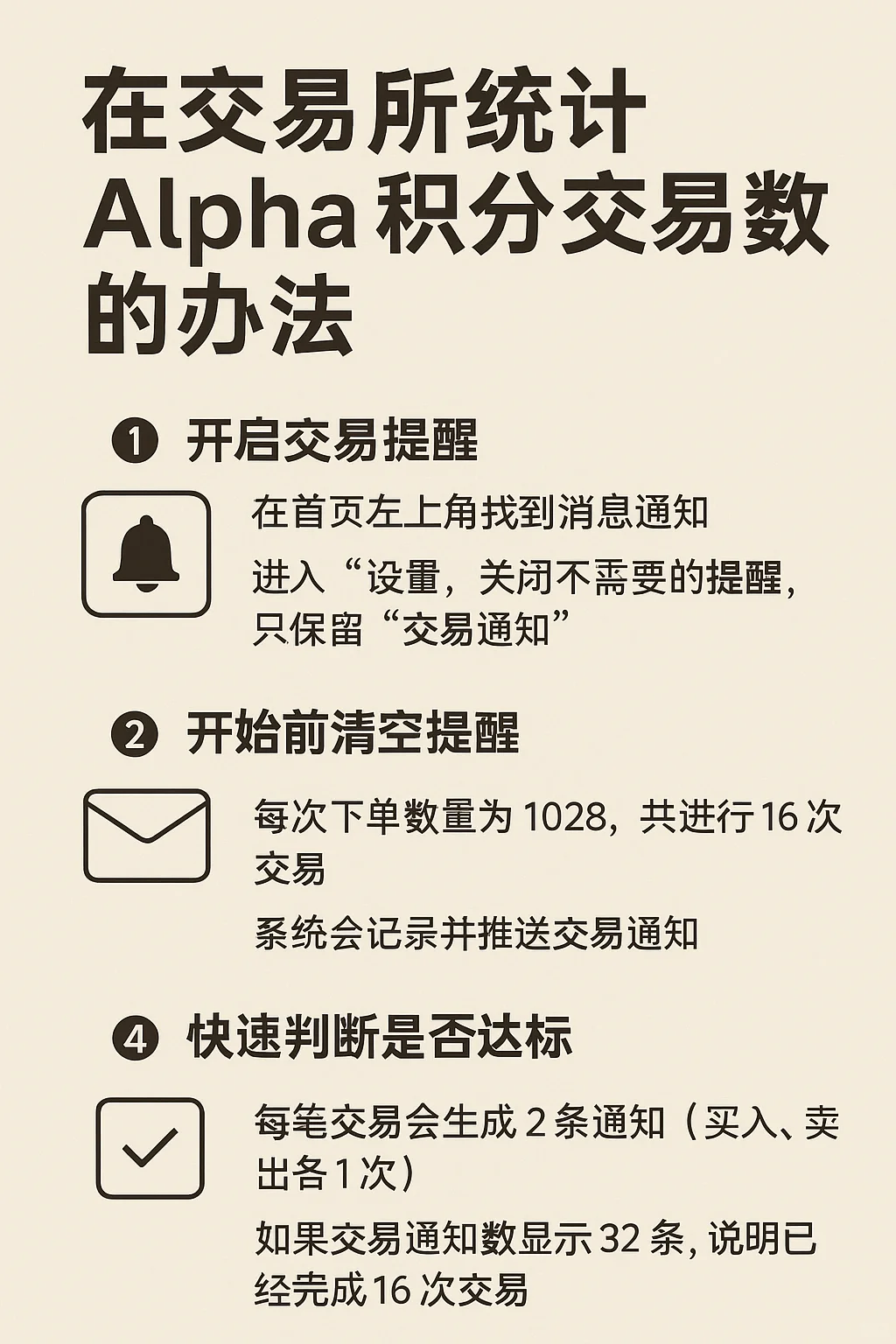 还在手动数Alpha交易次数？别傻了，快来学