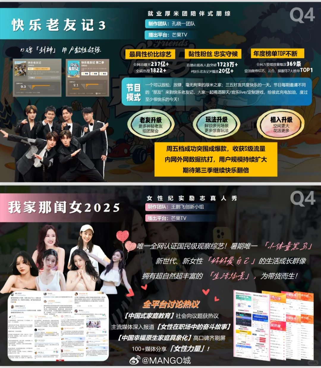 ?2025招商综艺前瞻，元气满满的哥哥复活
