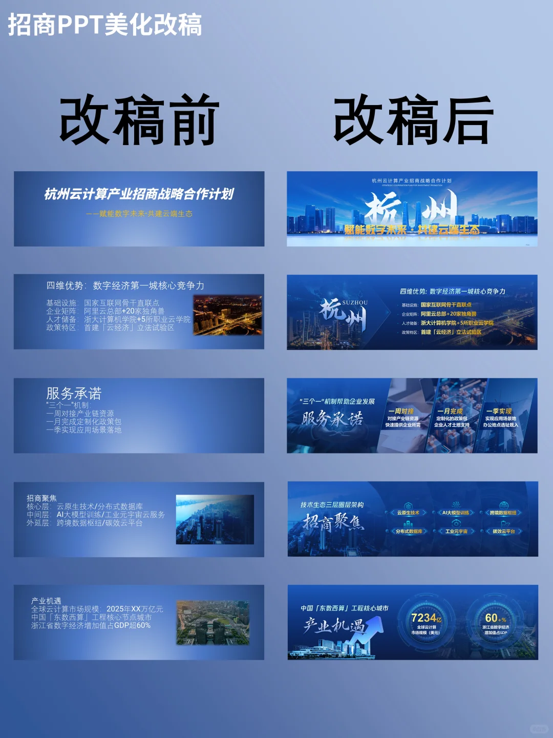 PPT改稿美化|客户说这样看着超高级！