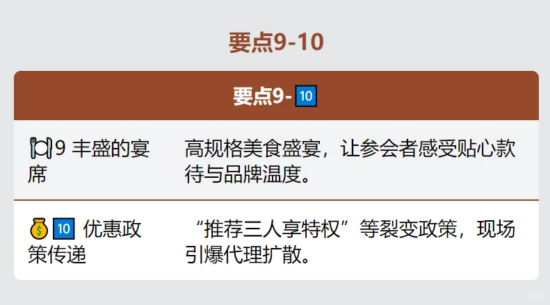 掌握好10个要点小白也能轻松开招商会