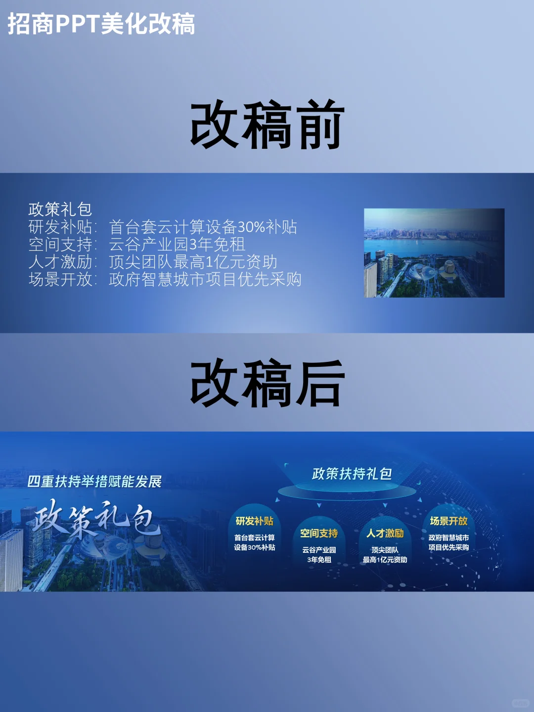 PPT改稿美化|客户说这样看着超高级！