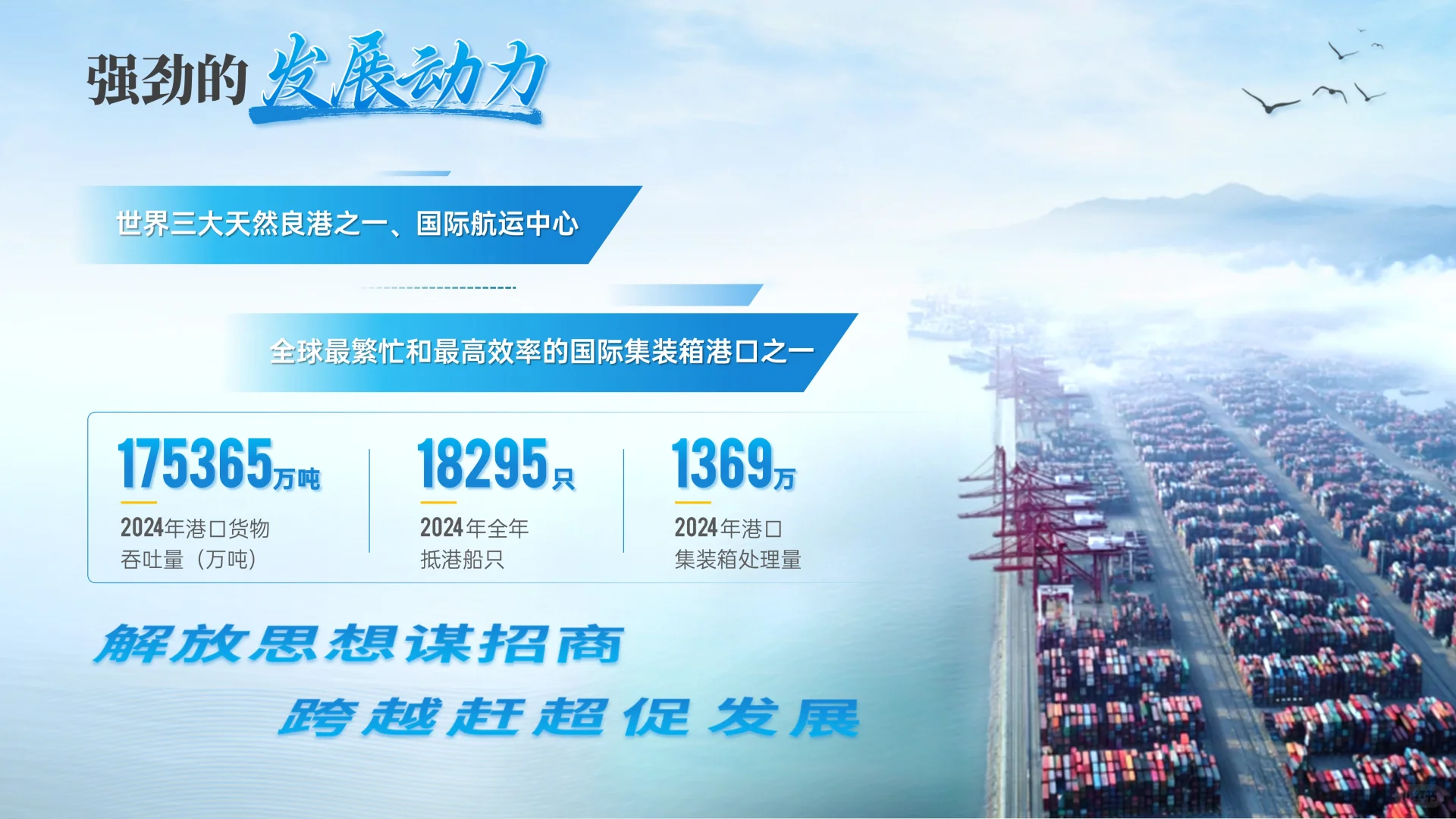聚商筑梦-蓝色招商推介PPT定制案例
