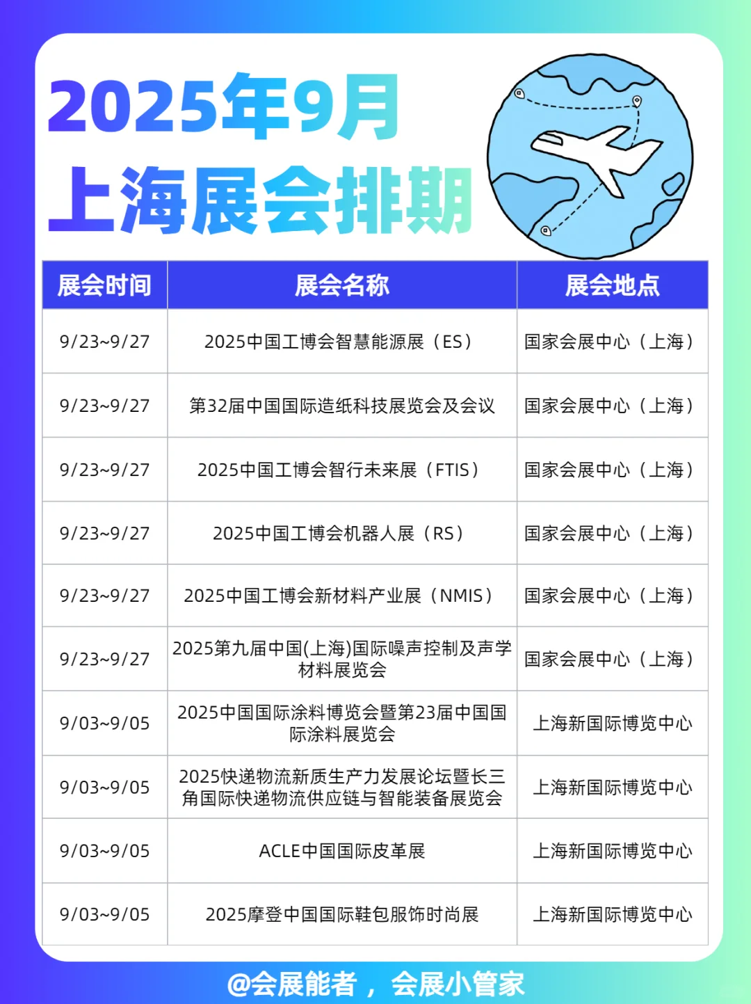 9月上海展会排期，精彩抢先看！