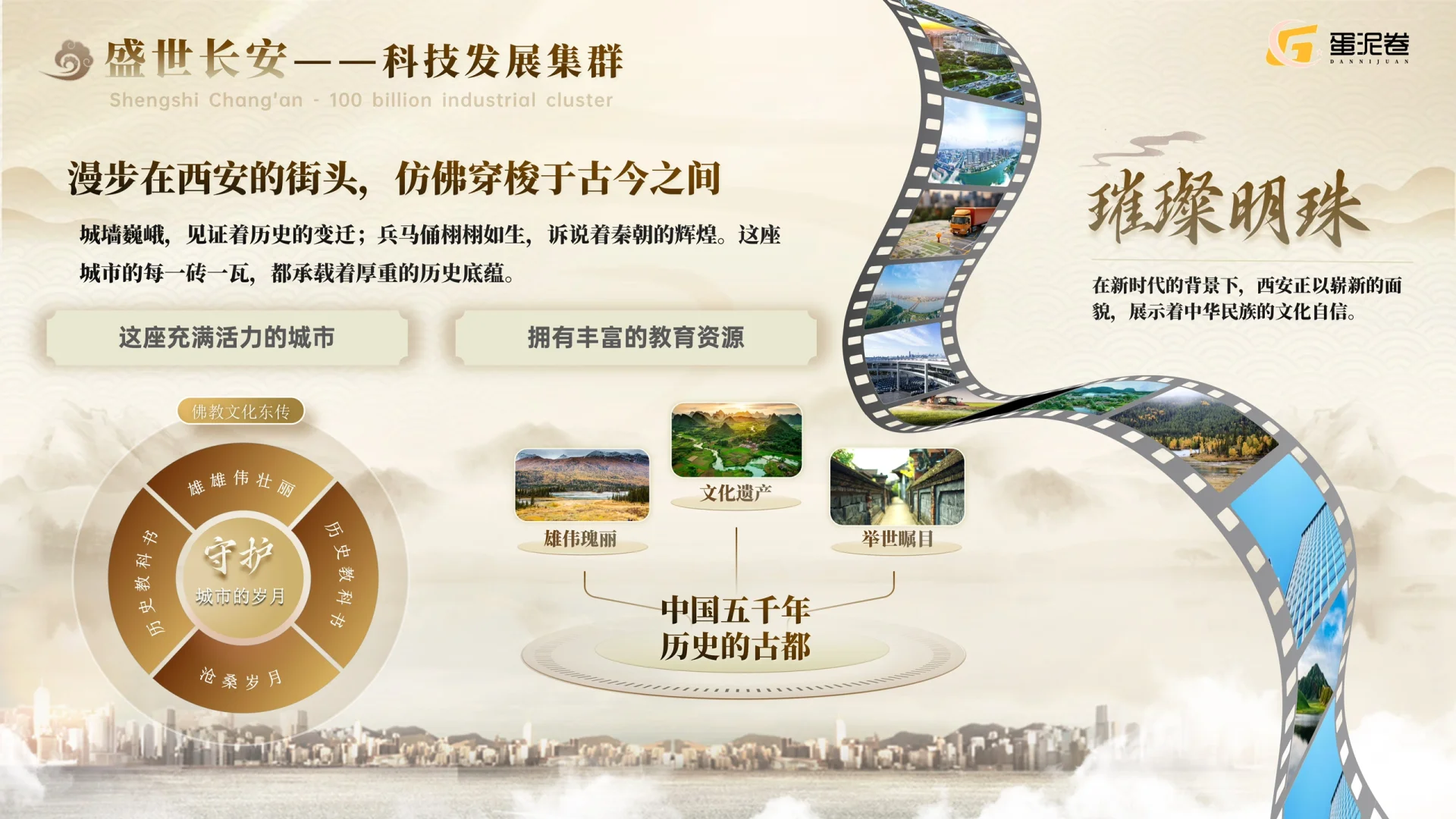 我悟了‼️招商推介PPT