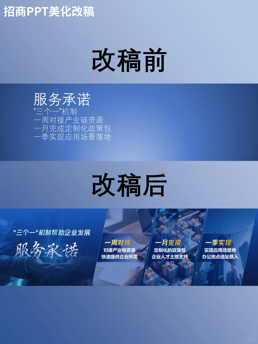 PPT改稿美化|客户说这样看着超高级！