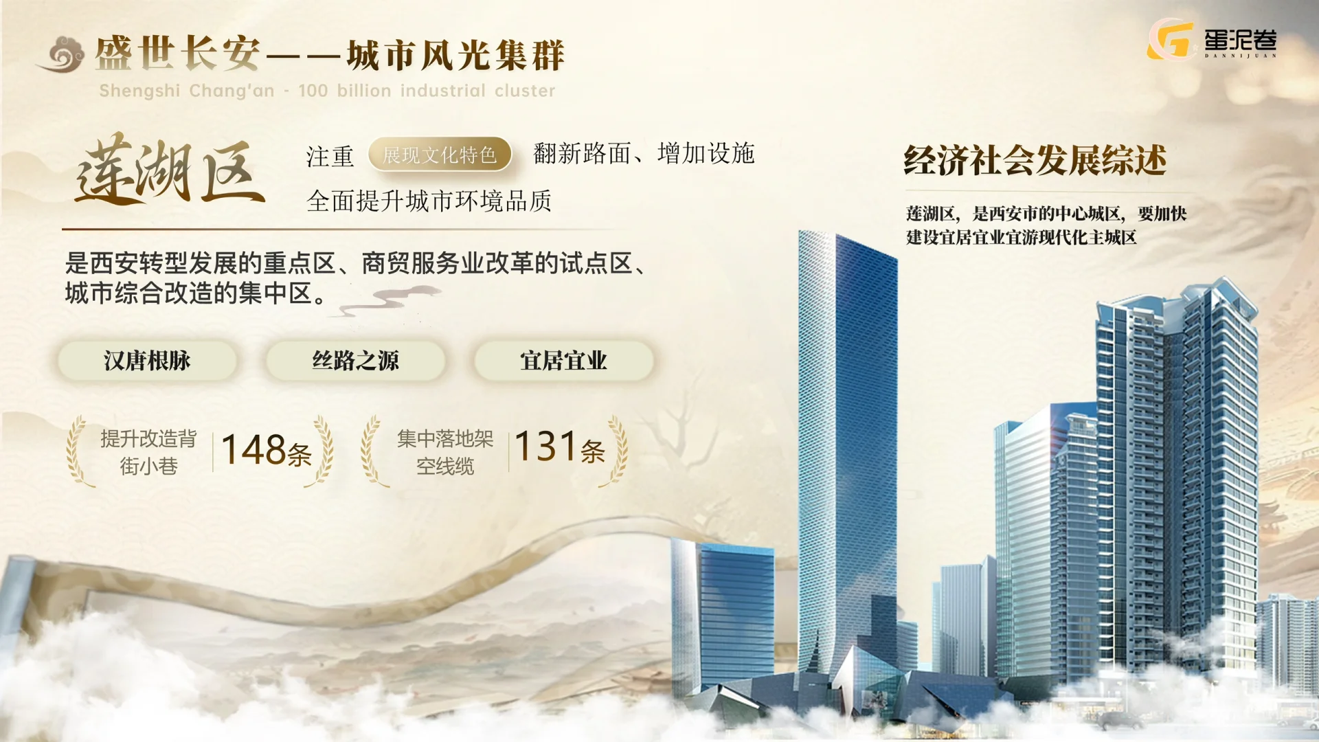 我悟了‼️招商推介PPT