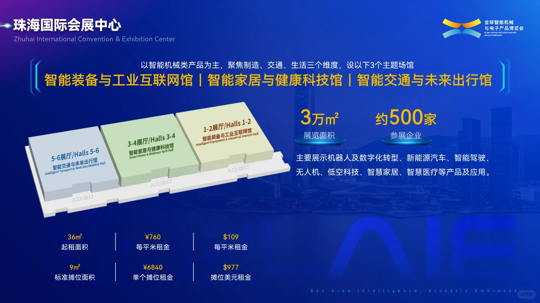 2025全球智能机械与电子产品博览会