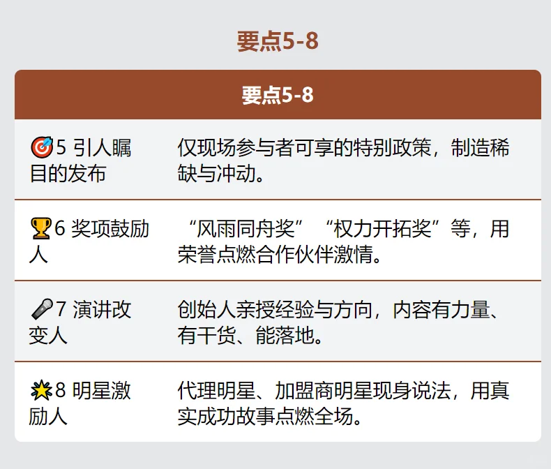 掌握好10个要点小白也能轻松开招商会