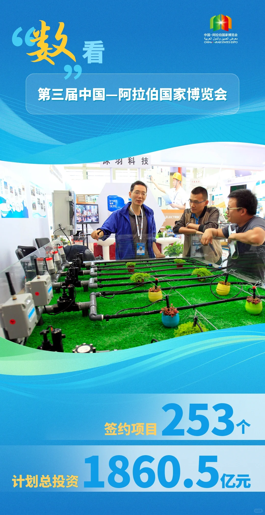 数说中阿博览会