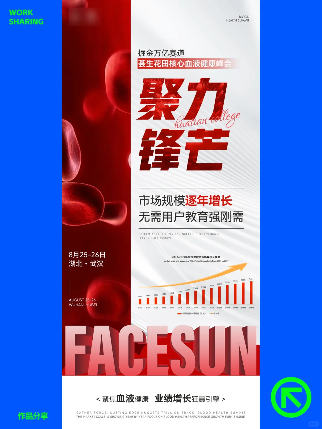 招商会议海报，会议造势