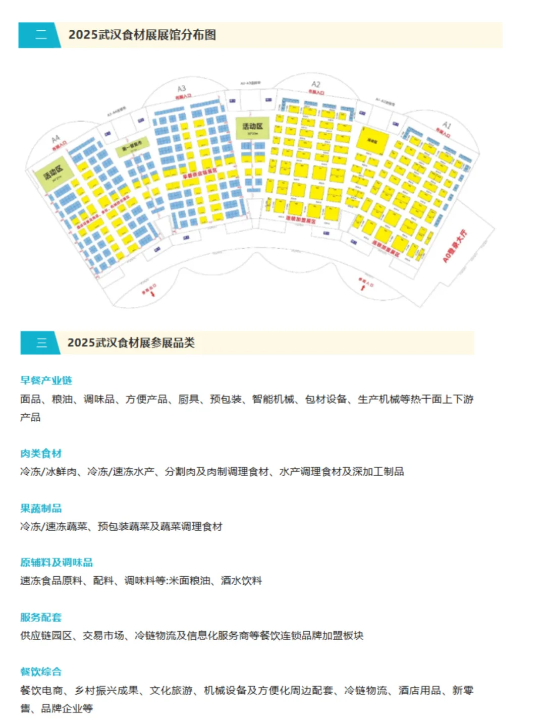 9月4日武汉食材展超全逛展指南，地点+门票