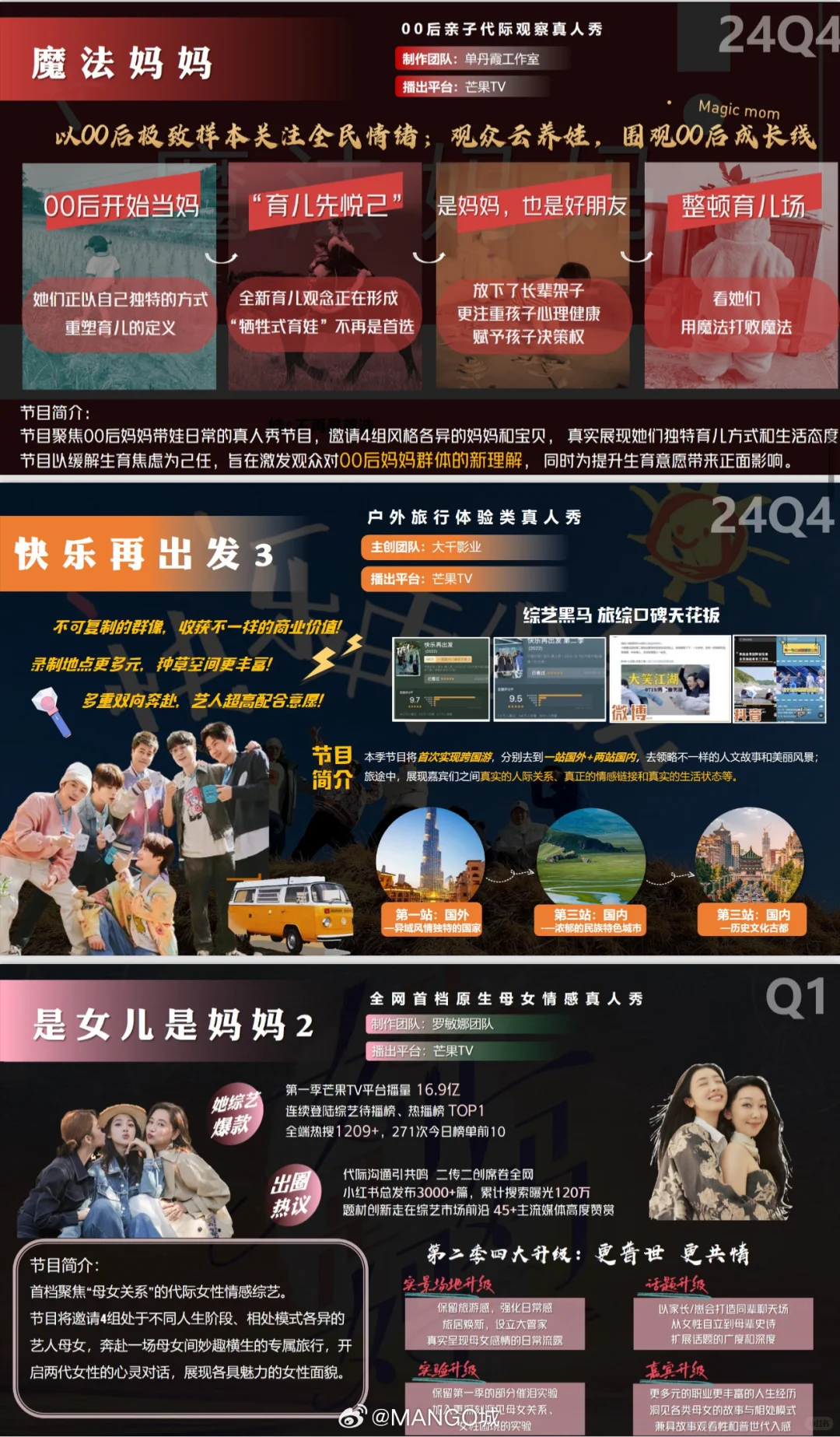 ?2025招商综艺前瞻，元气满满的哥哥复活