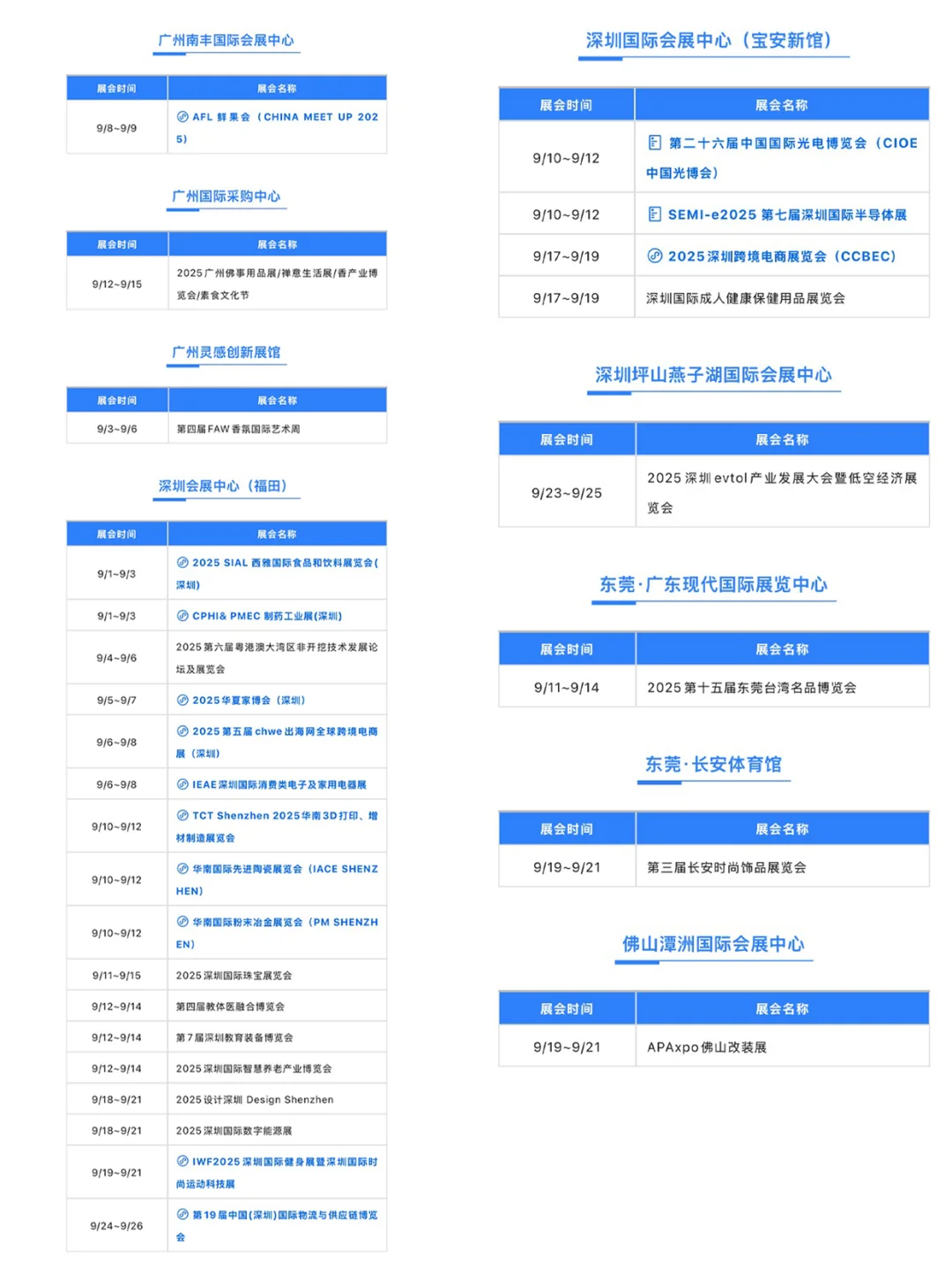 全国9月展会排期大公开！