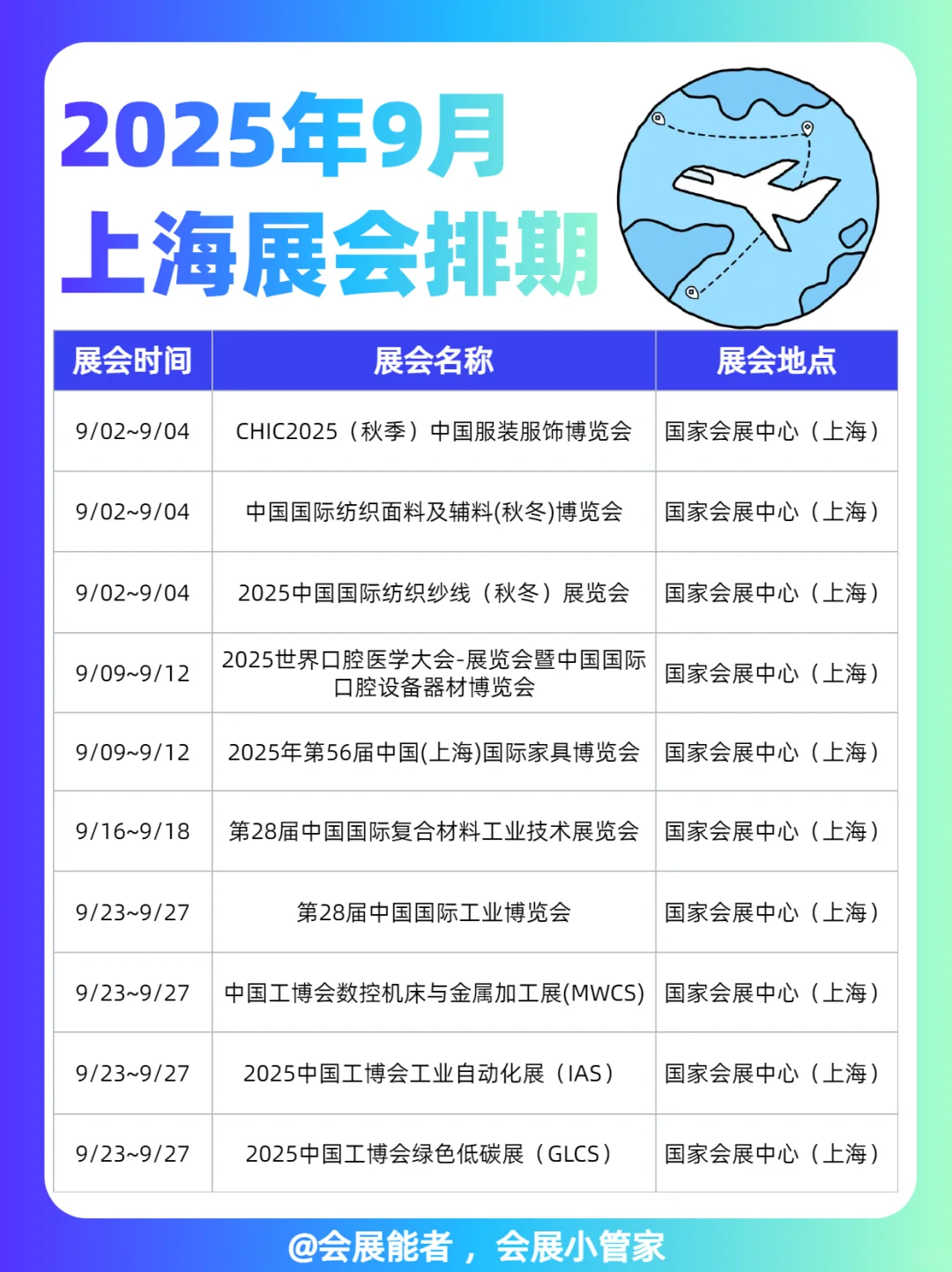 9月上海展会排期，精彩抢先看！