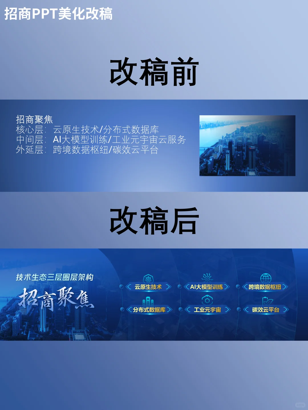 PPT改稿美化|客户说这样看着超高级！