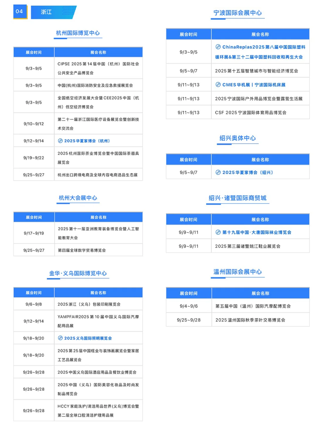 全国9月展会排期大公开！