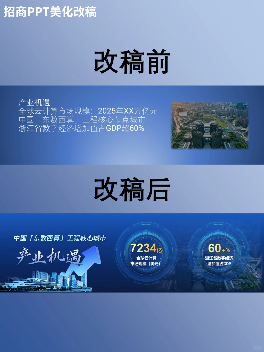 PPT改稿美化|客户说这样看着超高级！