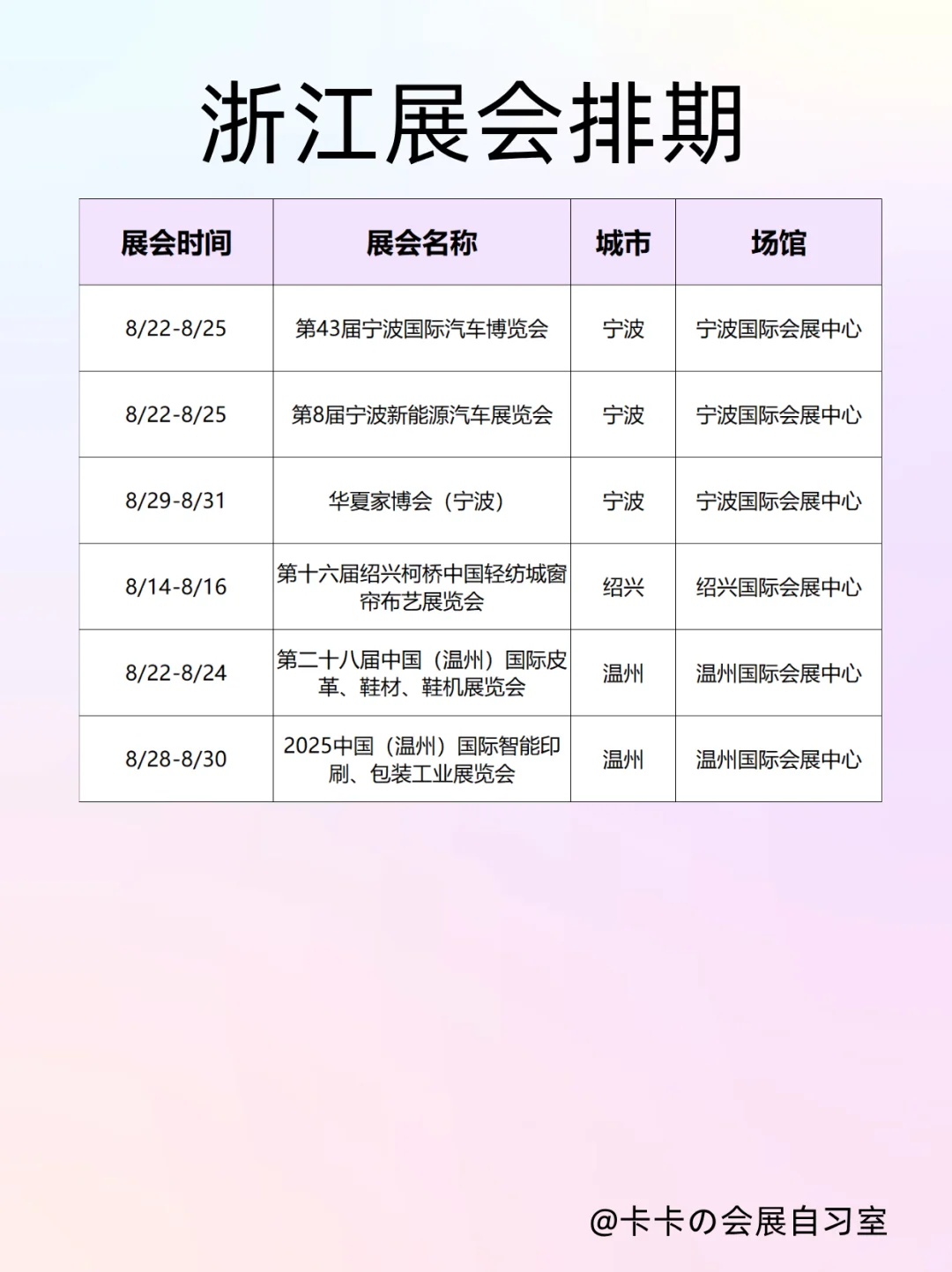 8月末尾来浙江｜10＋场展会超精彩！