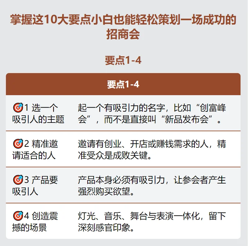 掌握好10个要点小白也能轻松开招商会