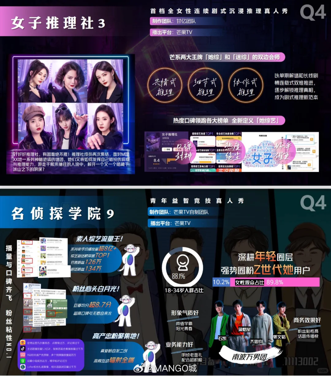?2025招商综艺前瞻，元气满满的哥哥复活